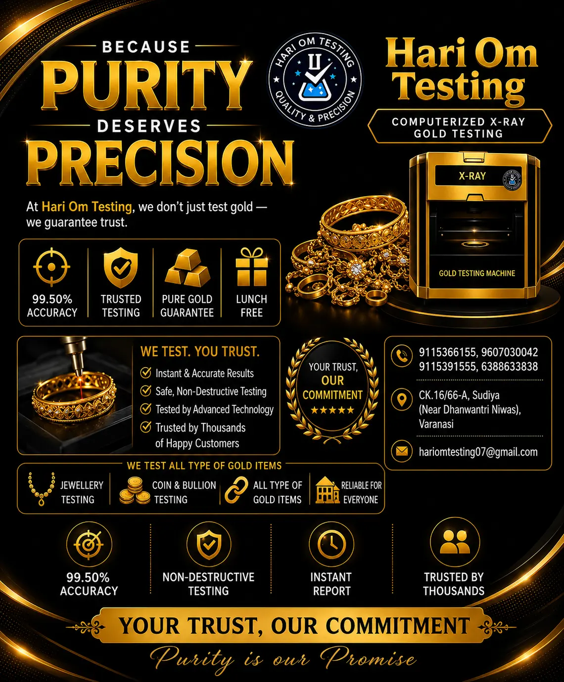 HARI OM TESTING