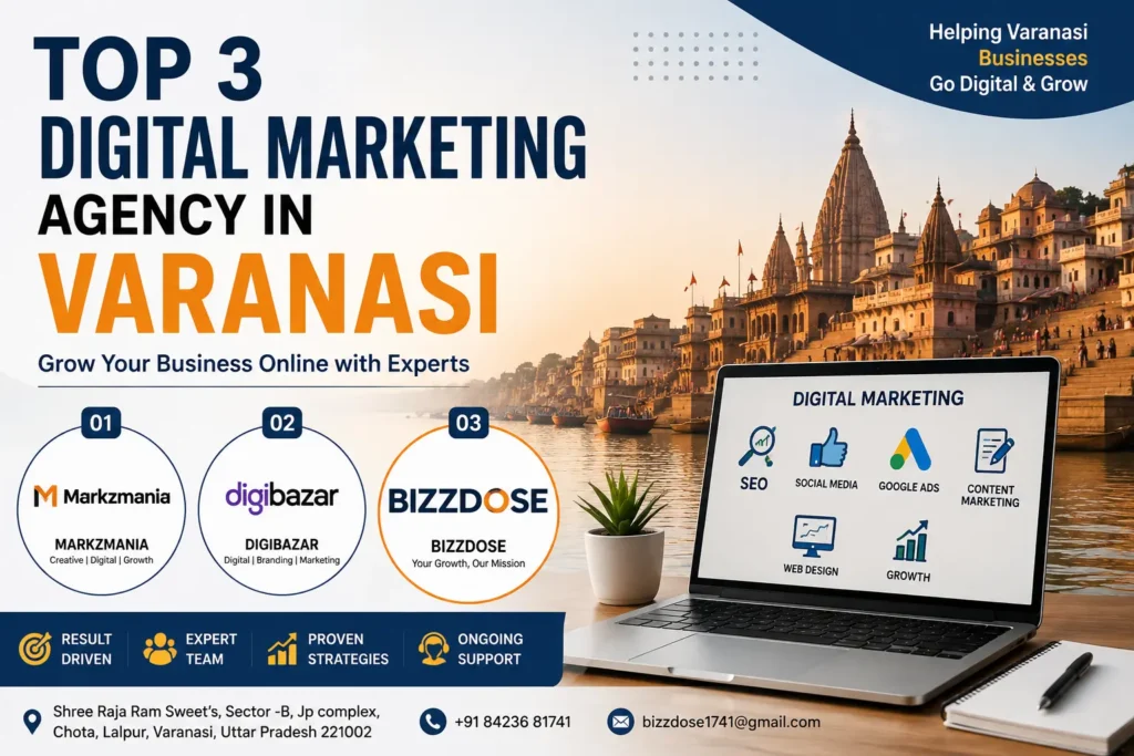 Top 3 Digital Marketing Agency in Varanasi for SEO and online business growth